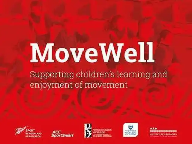 Using MoveWell