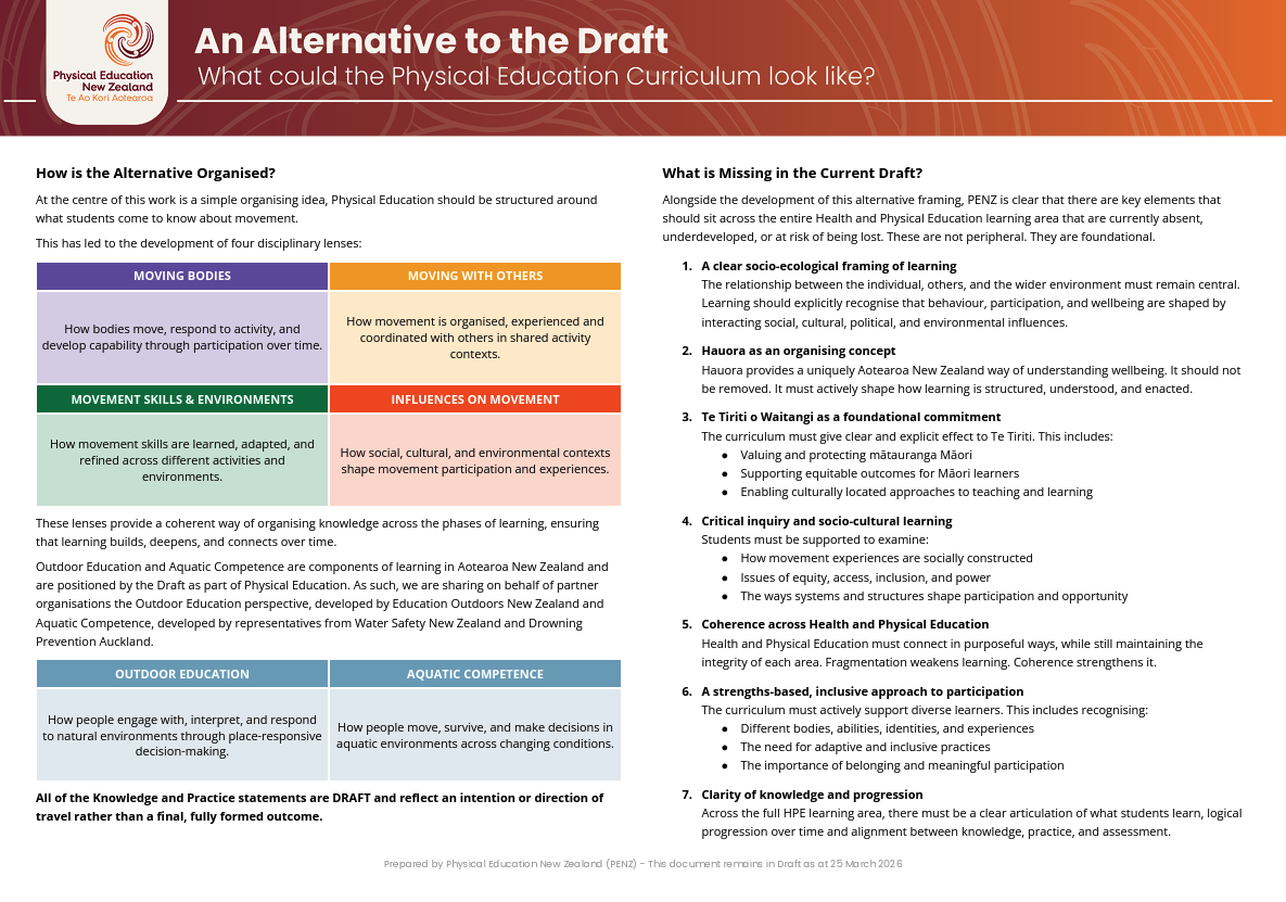 PENZ Draft Curriculum Submission